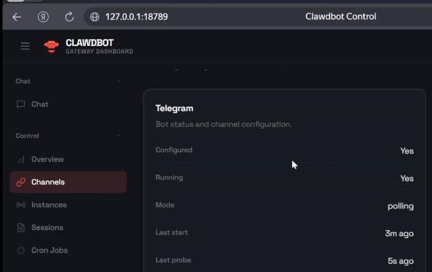 Вкладка Channels. Картка налаштування Telegram.