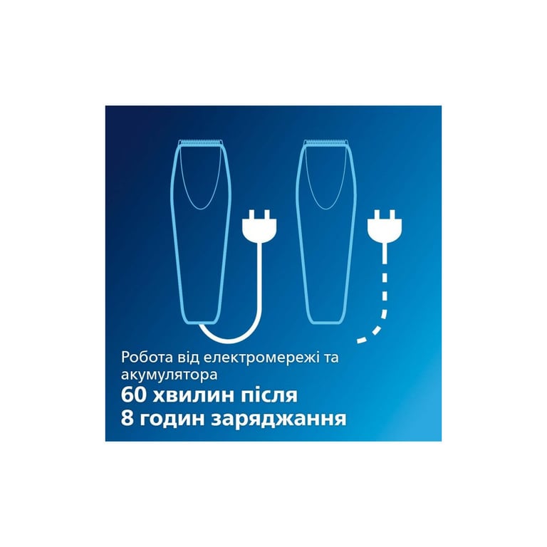 Машинка для стрижки Philips QC5130/15 - фото 10