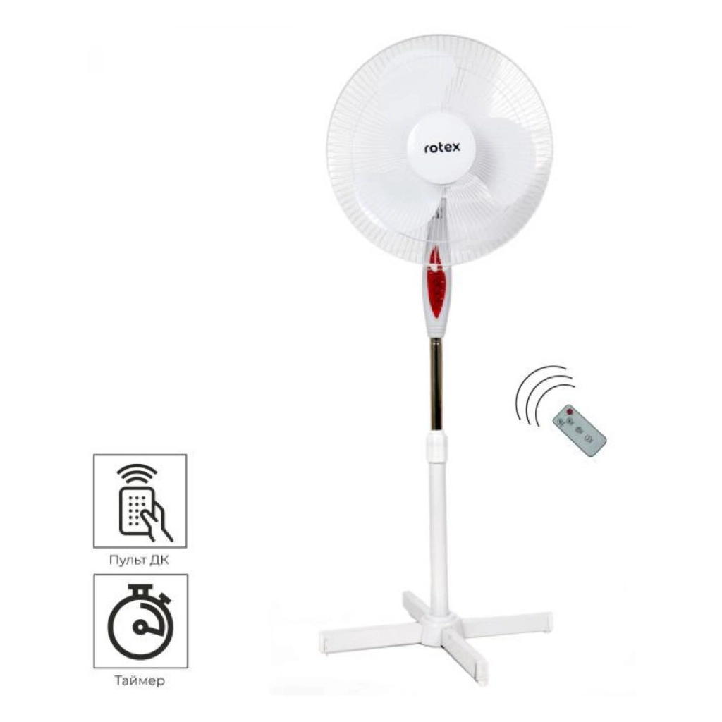 Вентилятор Rotex RAF55-E Вентилятор Rotex RAF55-E