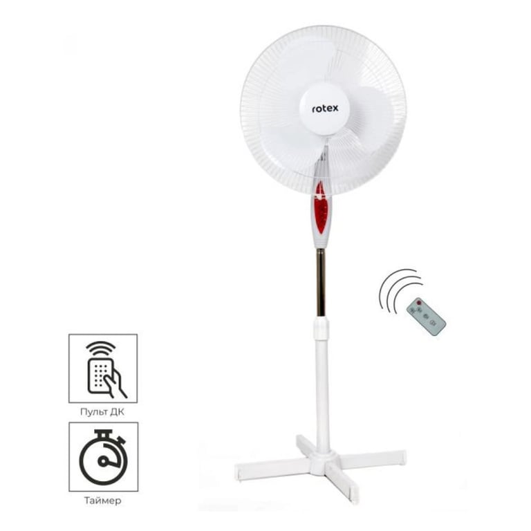Вентилятор Rotex RAF55-E - фото 1