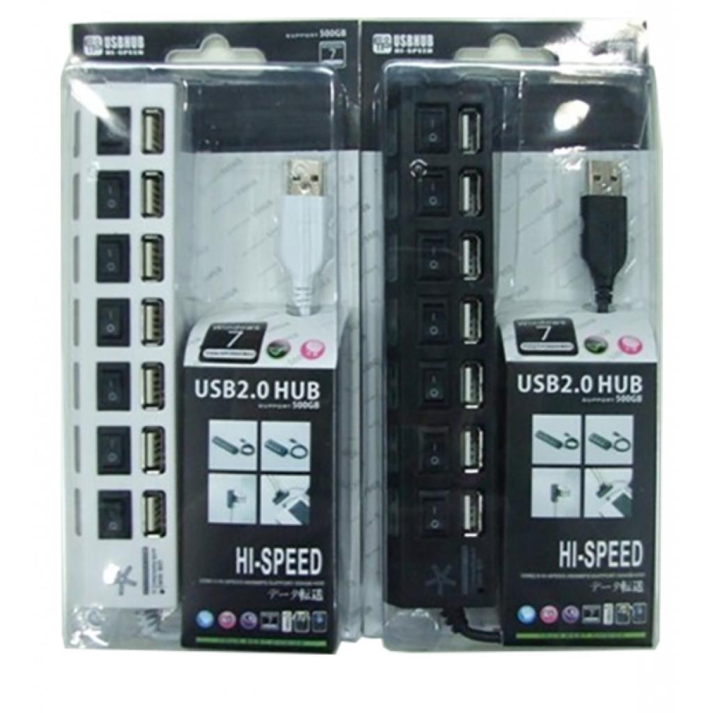 Концентратор Atcom TD1082 (10721) Концентратор Atcom TD1082 (10721)