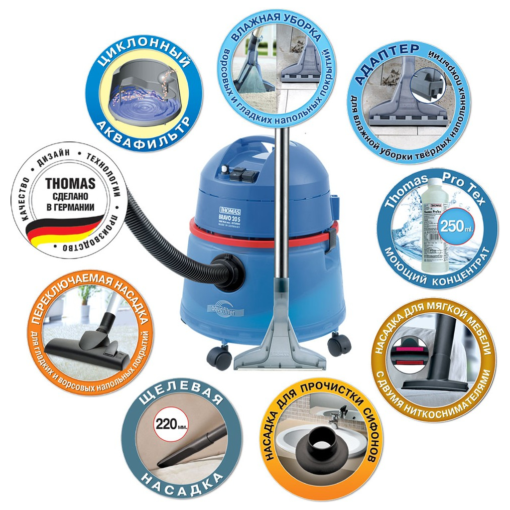 Пилосос Thomas Bravo 20 S Aquafilter (788076) - фото 4 Пилосос Thomas Bravo 20 S Aquafilter (788076) - фото 4
