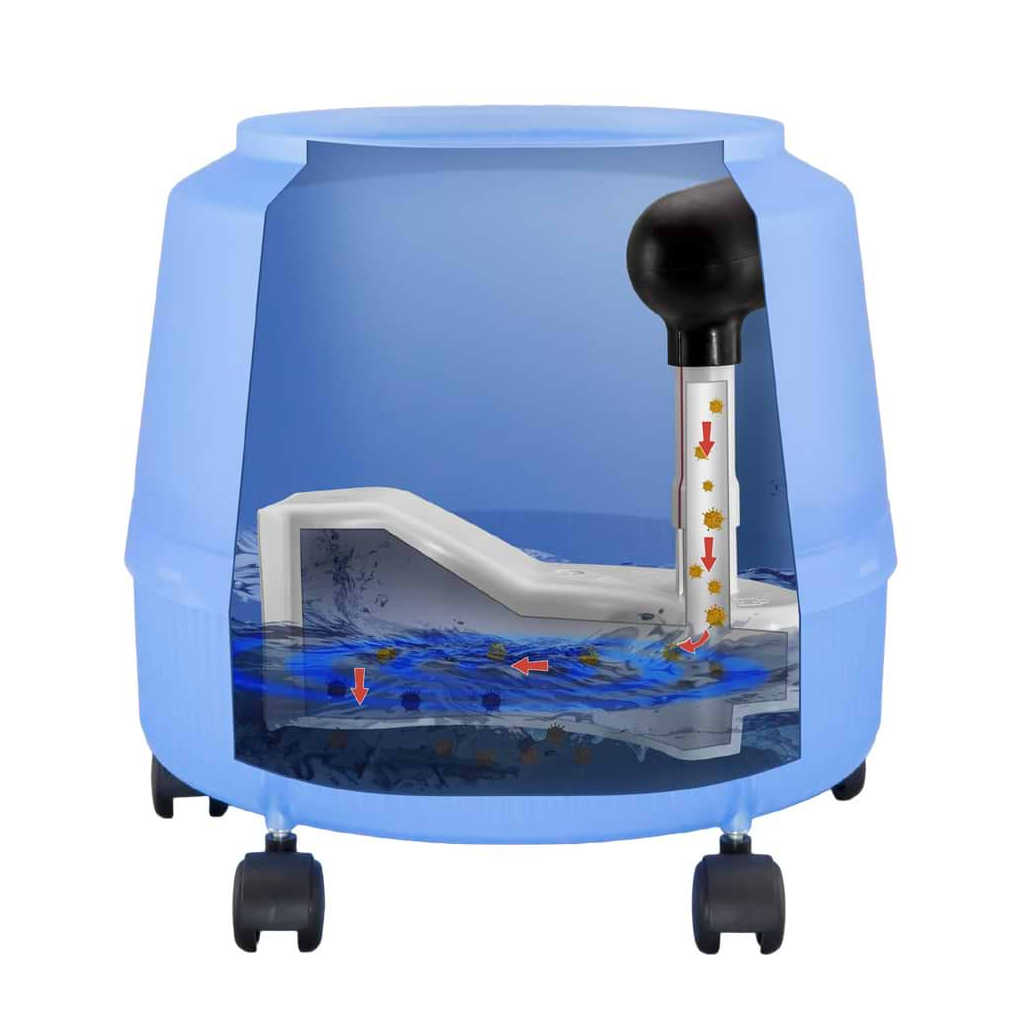 Пилосос Thomas SUPER 30S aquafilter (788067) - фото 4 Пилосос Thomas SUPER 30S aquafilter (788067) - фото 4