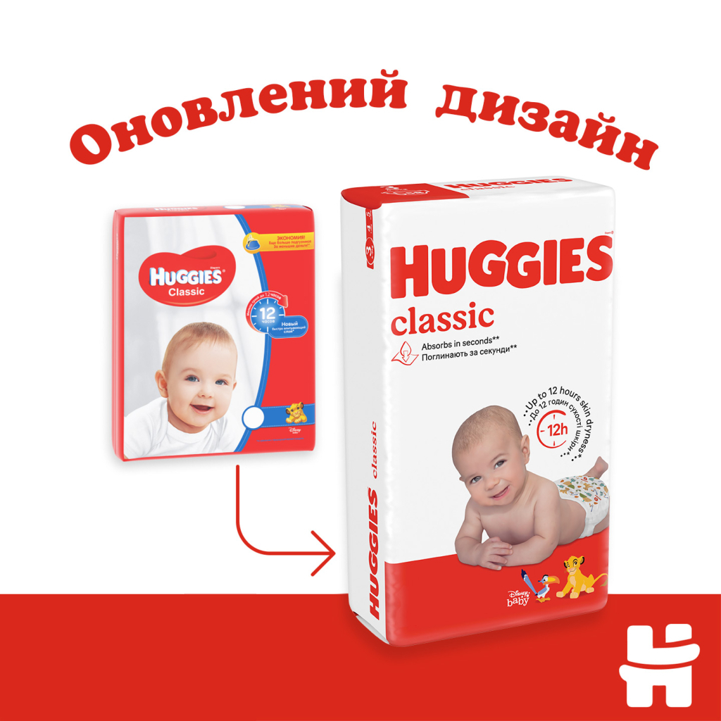 Підгузки Huggies Classic 3 (4-9 кг) Jumbo 58 шт (5029053543109) - фото 2 Підгузки Huggies Classic 3 (4-9 кг) Jumbo 58 шт (5029053543109) - фото 2