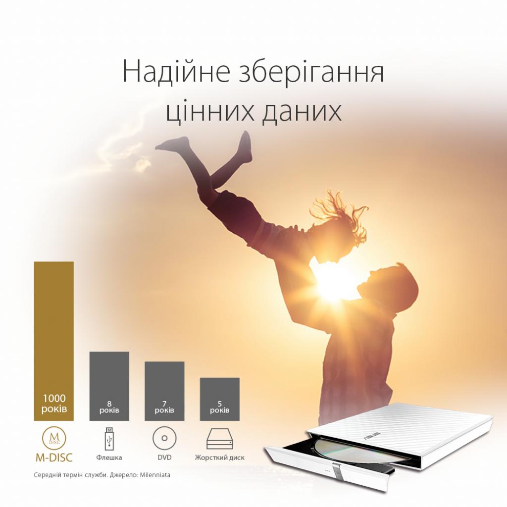 Оптичний привід DVD-RW ASUS SDRW-08D2S-U LITE/WHT/G/AS - фото 6 Оптичний привід DVD-RW ASUS SDRW-08D2S-U LITE/WHT/G/AS - фото 6