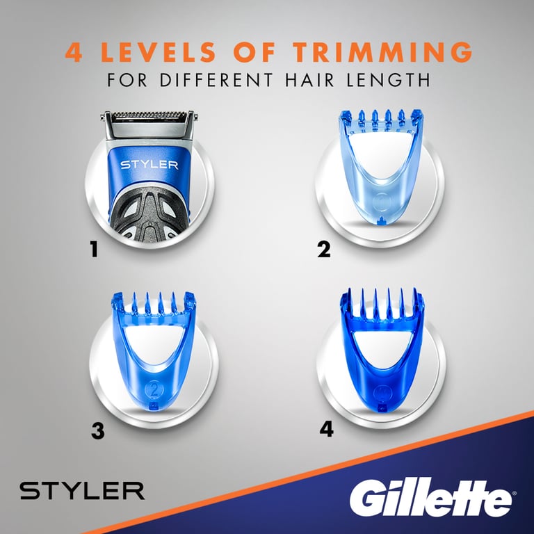 Бритва Gillette Fusion5 ProGlide Styler з 1 картриджем ProGlide Power + 3 насадки для моделювання бороди і вусів (7702018273386) - фото 6
