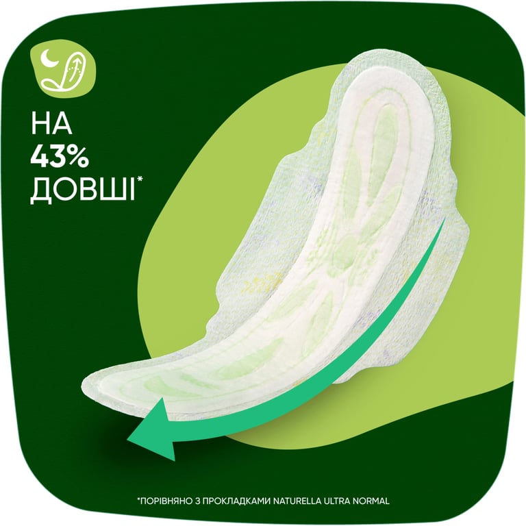 Гігієнічні прокладки Naturella Ultra Night (Розмір 4) 28 шт. (4015400624363/8006540399521) - фото 6