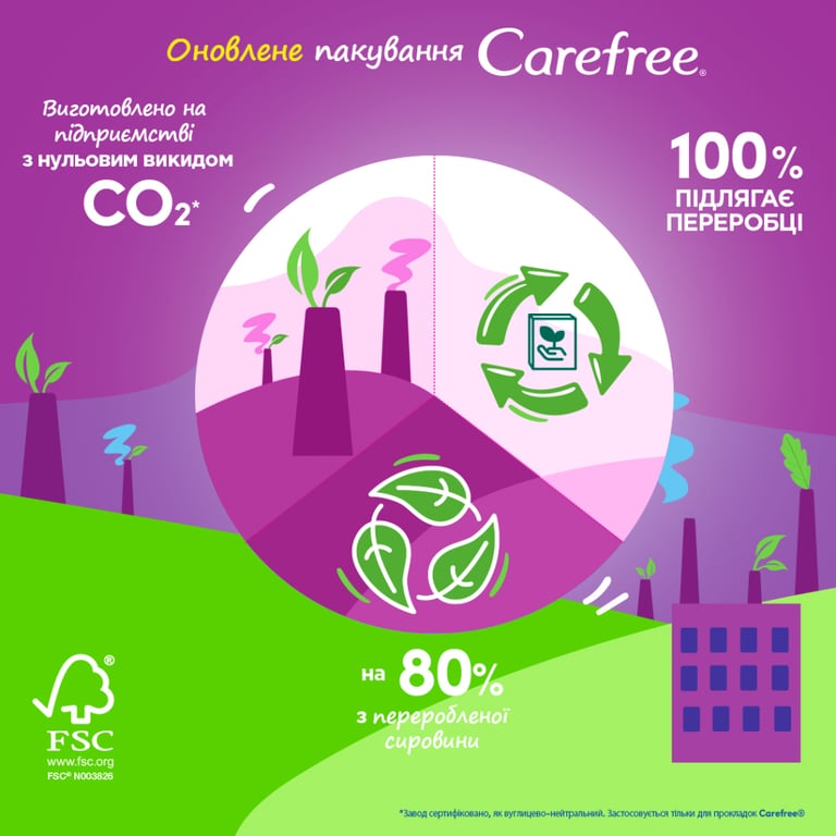 Щоденні прокладки Carefree Plus Large Fresh 20 шт. (3574661606231/3574661487564) - фото 6