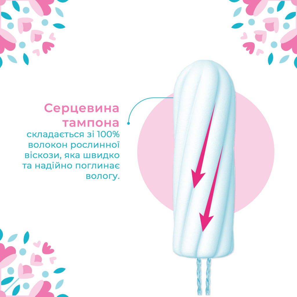 Тампони o.b. Original Normal 16 шт. (3574660089318/3574661350134) - фото 4 Тампони o.b. Original Normal 16 шт. (3574660089318/3574661350134) - фото 4