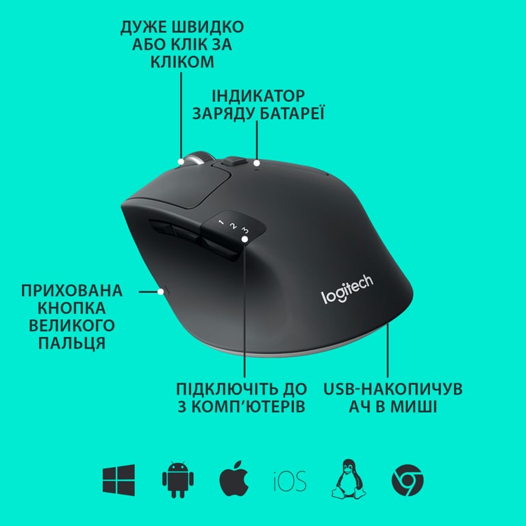 Мишка Logitech M720 Triathlon (910-004791) - фото 6