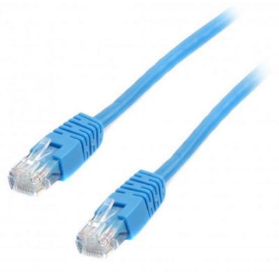 Патч-корд 0.25м UTP cat 6 CCA blue Cablexpert (PP6U-0.25M/B) - фото 1