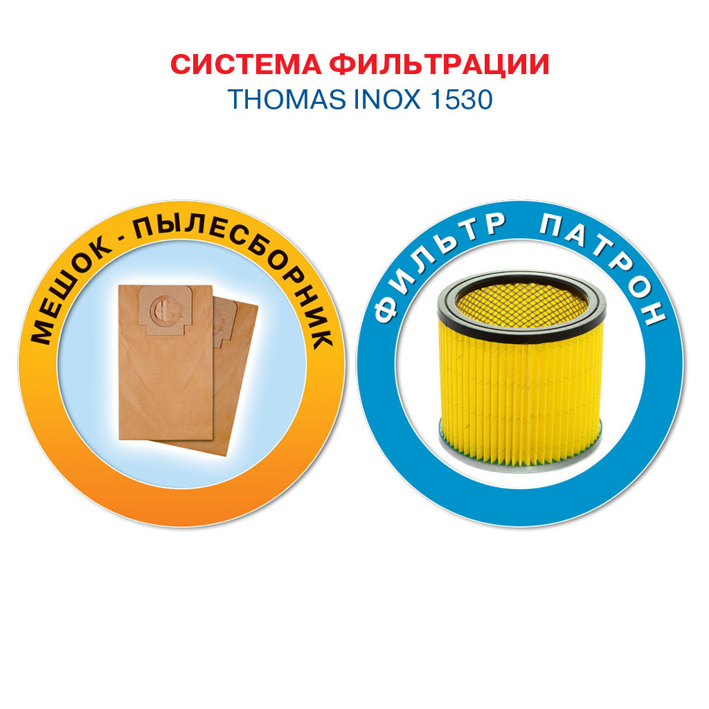 Пилосос Thomas INOX 1530 PRO (786200) - фото 3 Пилосос Thomas INOX 1530 PRO (786200) - фото 3