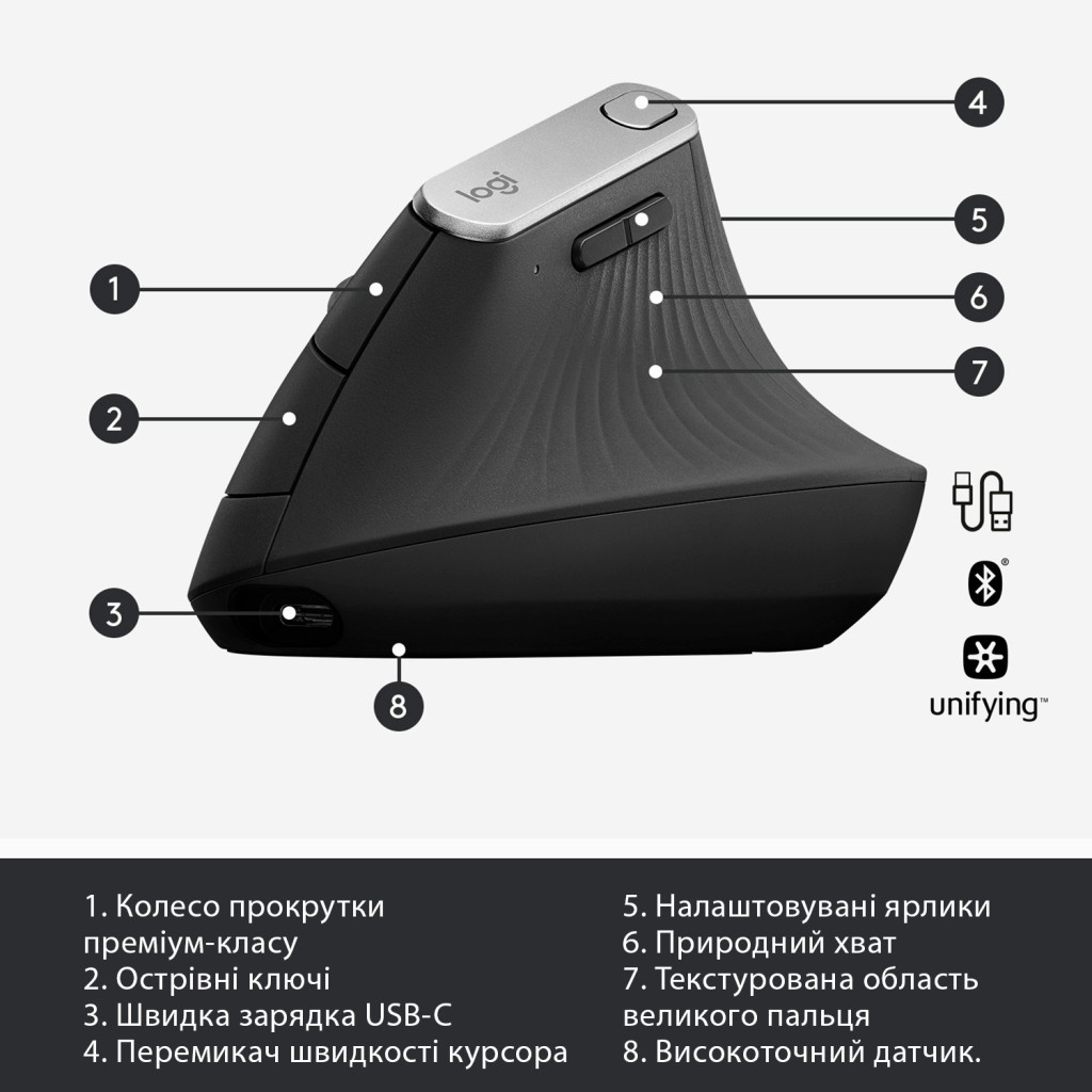 Мишка Logitech MX Vertical (910-005448) - фото 6 Мишка Logitech MX Vertical (910-005448) - фото 6