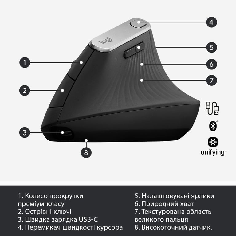 Мишка Logitech MX Vertical (910-005448) - фото 6
