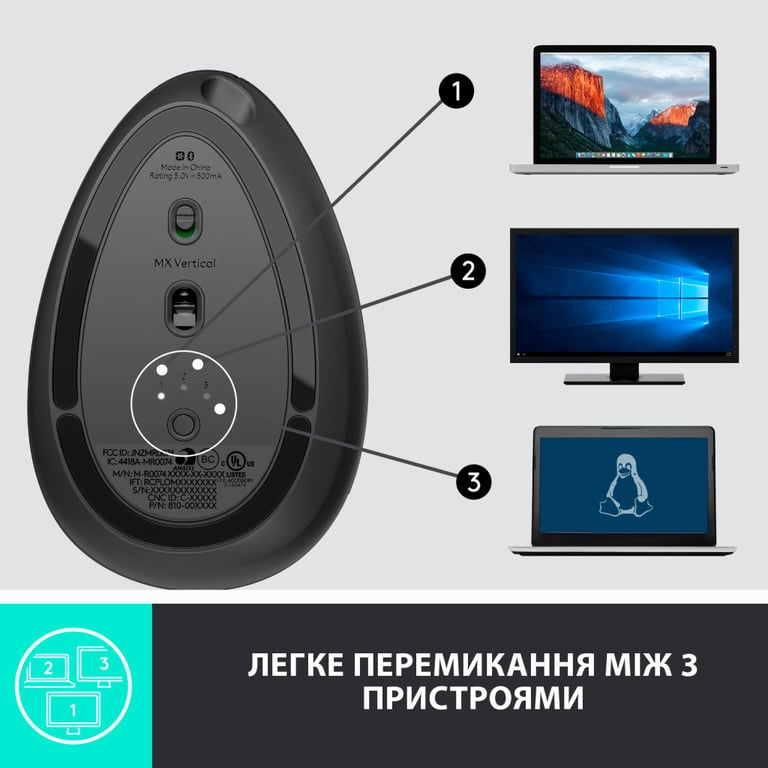Мишка Logitech MX Vertical (910-005448) - фото 8