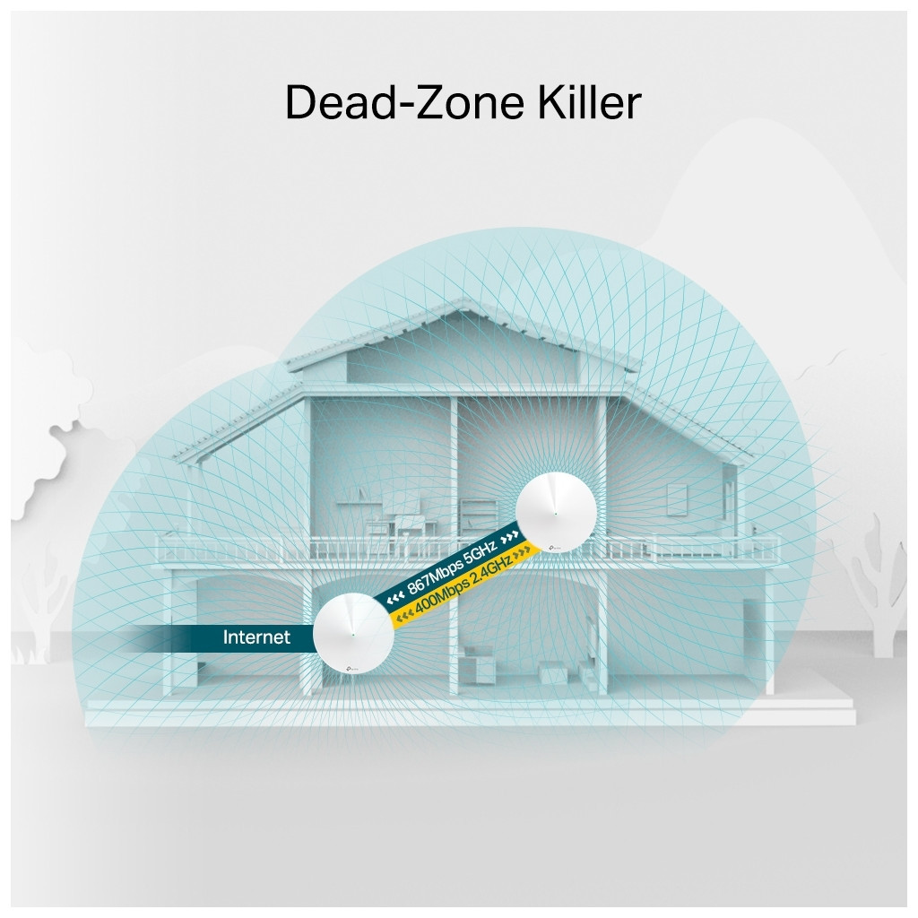 Точка доступу Wi-Fi TP-Link DECO-M5-2-PACK - фото 6 Точка доступу Wi-Fi TP-Link DECO-M5-2-PACK - фото 6