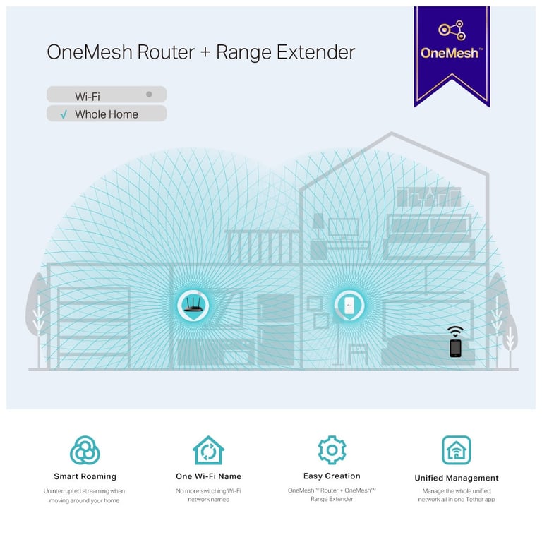 Ретранслятор TP-Link RE300 - фото 6
