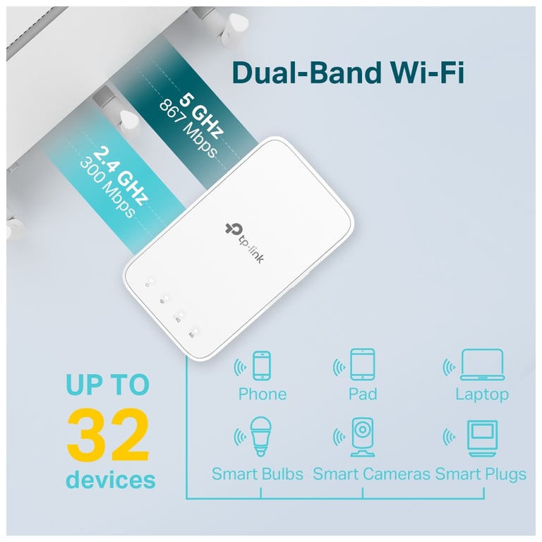Ретранслятор TP-Link RE300 - фото 7