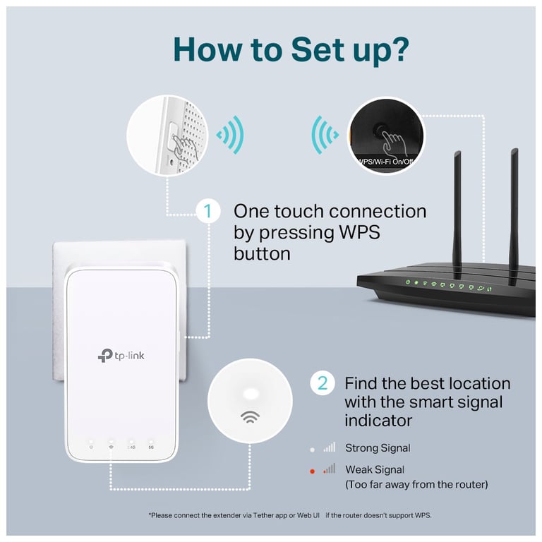Ретранслятор TP-Link RE300 - фото 8