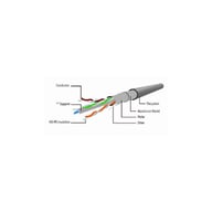 Патч-корд 3м FTP cat 6 Cablexpert (PP6-3M/B) - фото 2