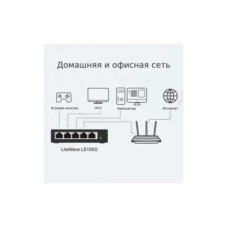 Комутатор мережевий TP-Link LS105G - фото 5