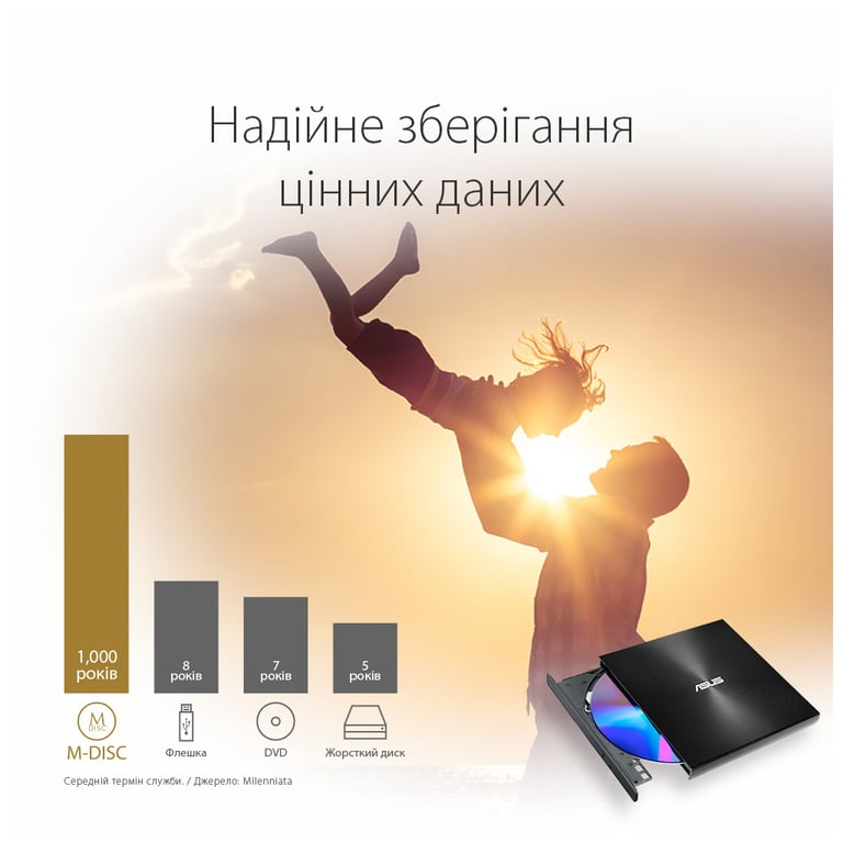 Оптичний привід DVD-RW ASUS SDRW-08U9M-U/BLK/G/AS - фото 4