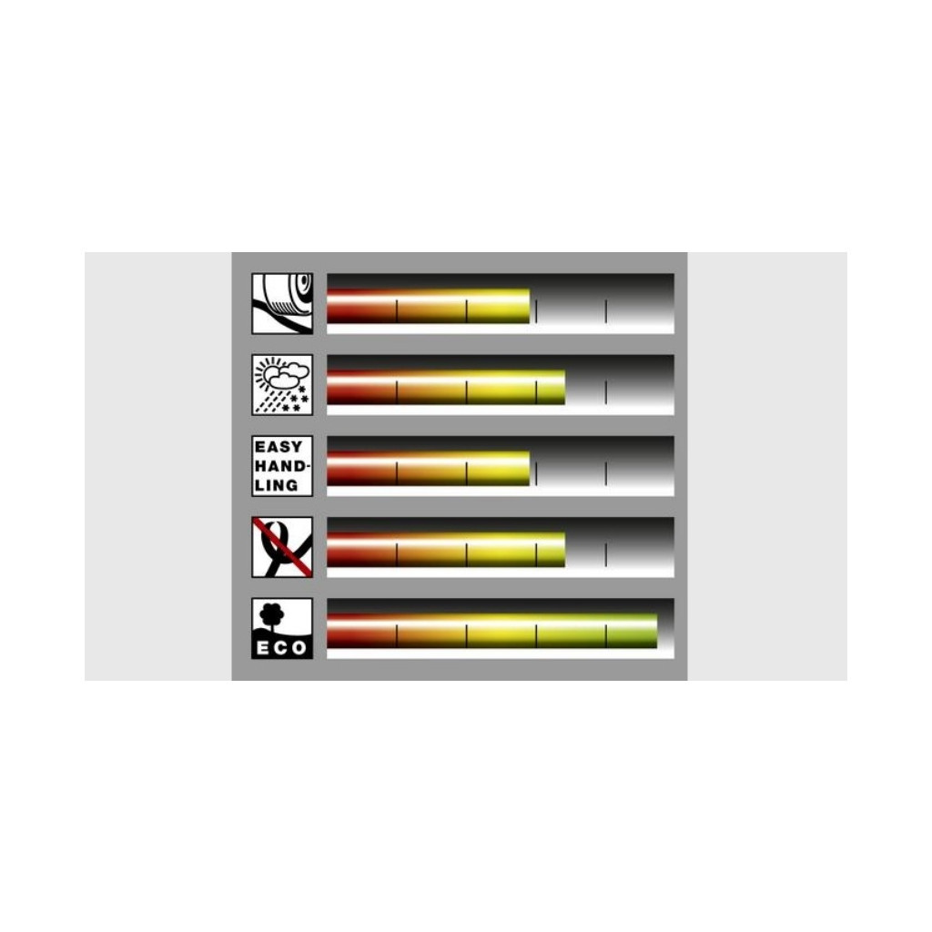 Шланг для поливу Karcher PriмoFlex 1/2 - 20 м (2.645-138.0) - фото 3 Шланг для поливу Karcher PriмoFlex 1/2 - 20 м (2.645-138.0) - фото 3