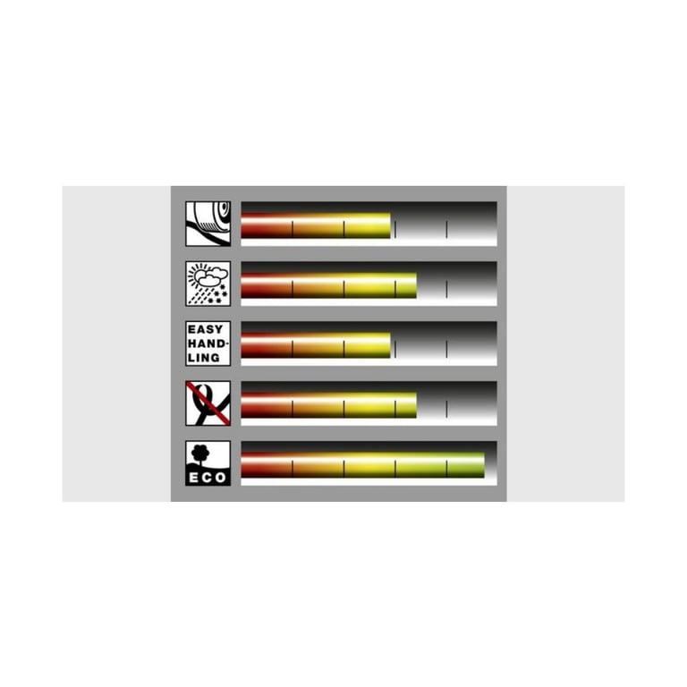 Шланг для поливу Karcher PriмoFlex 1/2 - 20 м (2.645-138.0) - фото 3
