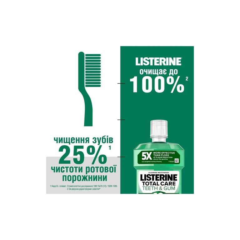 Ополіскувач для порожнини рота Listerine Total Care Захист зубів та ясен 500 мл (3574661070377/5010123714383) - фото 3