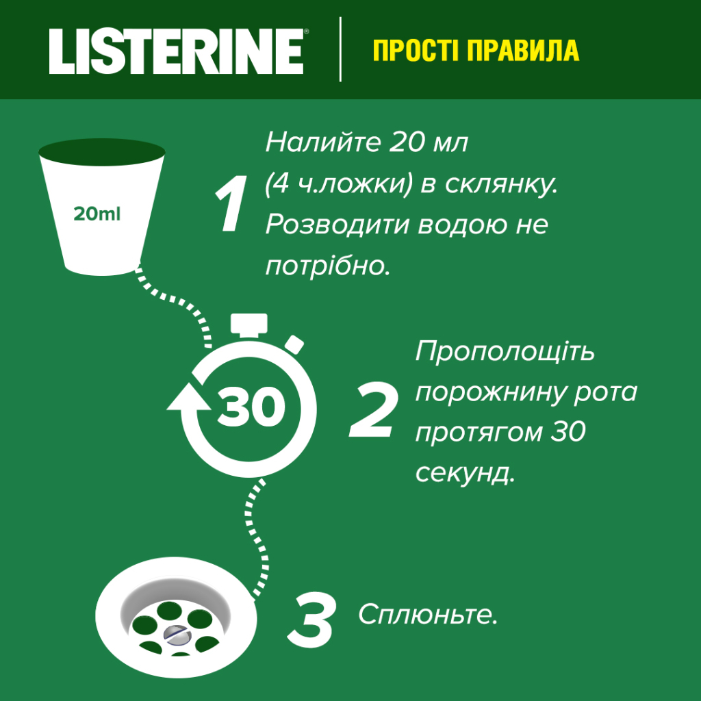 Ополіскувач для порожнини рота Listerine Total Care Захист ясен 250 мл (3574661397719/3574661397641) - фото 10 Ополіскувач для порожнини рота Listerine Total Care Захист ясен 250 мл (3574661397719/3574661397641) - фото 10