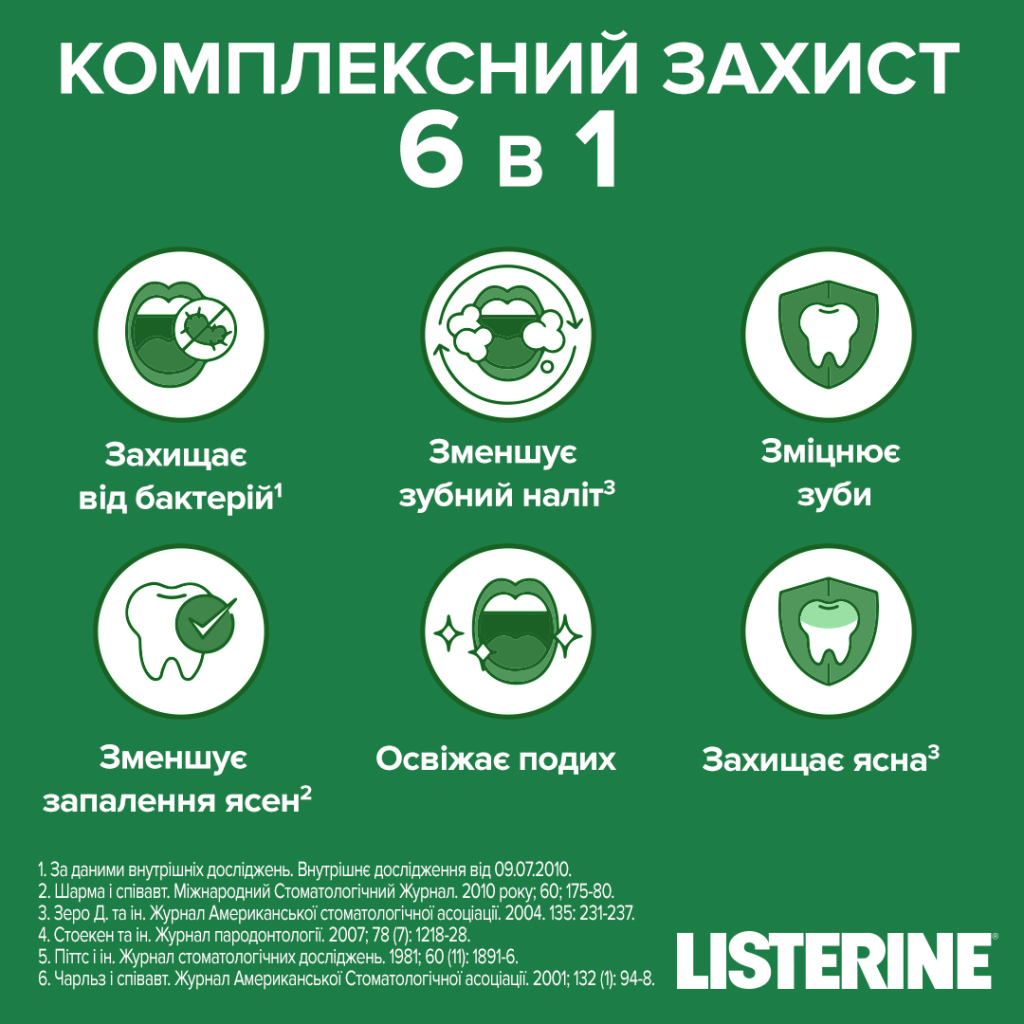 Ополіскувач для порожнини рота Listerine Total Care Захист ясен 250 мл (3574661397719/3574661397641) - фото 3 Ополіскувач для порожнини рота Listerine Total Care Захист ясен 250 мл (3574661397719/3574661397641) - фото 3