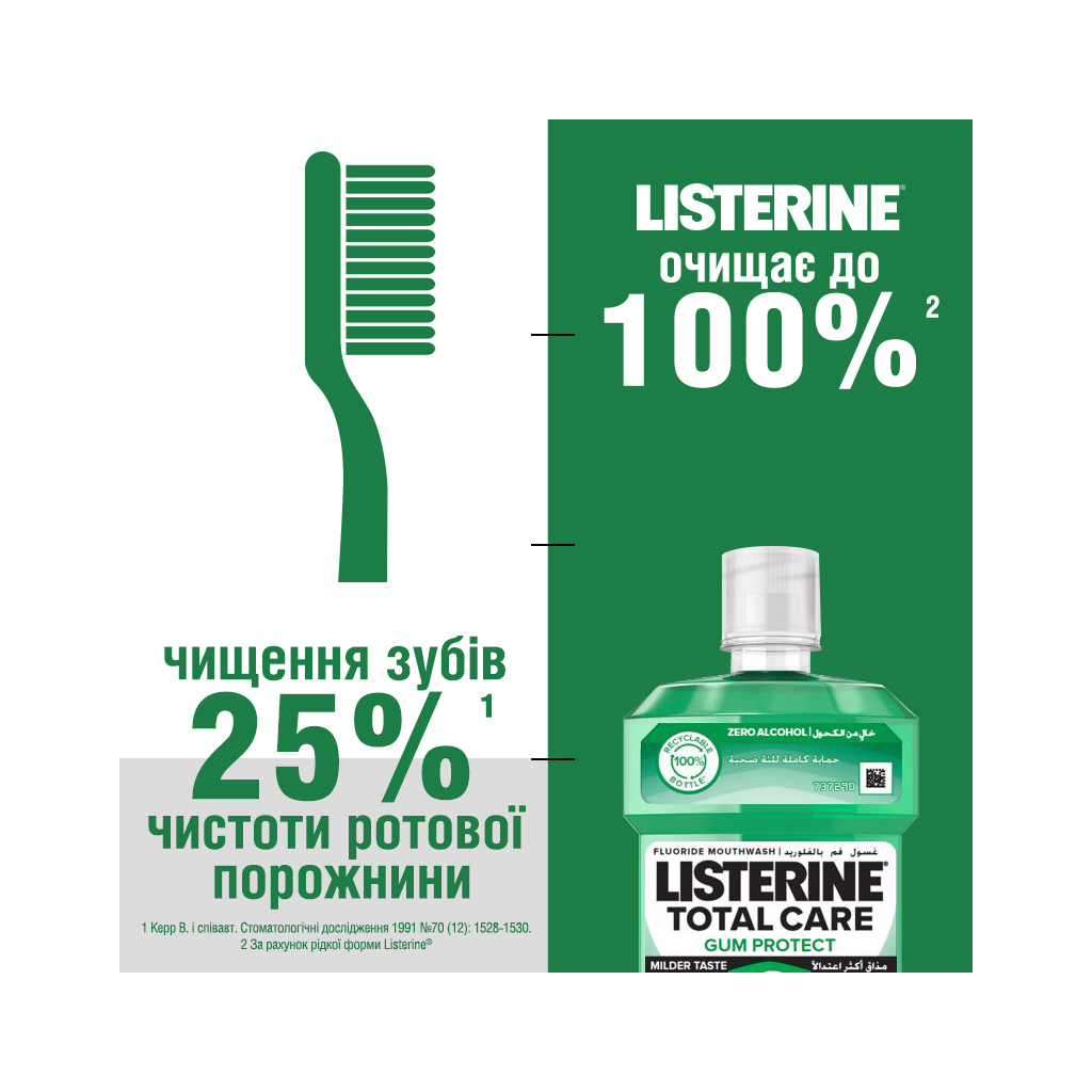 Ополіскувач для порожнини рота Listerine Total Care Захист ясен 250 мл (3574661397719/3574661397641) - фото 6 Ополіскувач для порожнини рота Listerine Total Care Захист ясен 250 мл (3574661397719/3574661397641) - фото 6