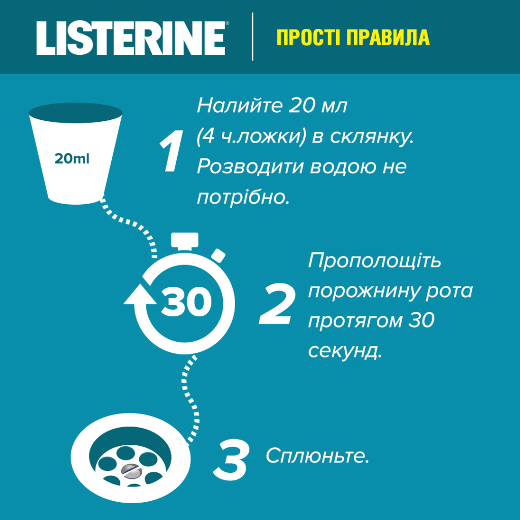 Ополіскувач для порожнини рота Listerine Експерт Захист ясен 1000 мл (3574660520132) - фото 9 Ополіскувач для порожнини рота Listerine Експерт Захист ясен 1000 мл (3574660520132) - фото 9