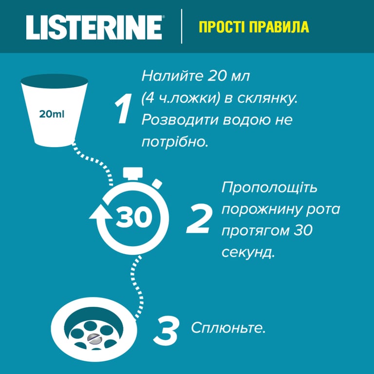 Ополіскувач для порожнини рота Listerine Експерт Захист ясен 250 мл (3574660639643/5010123703509) - фото 9