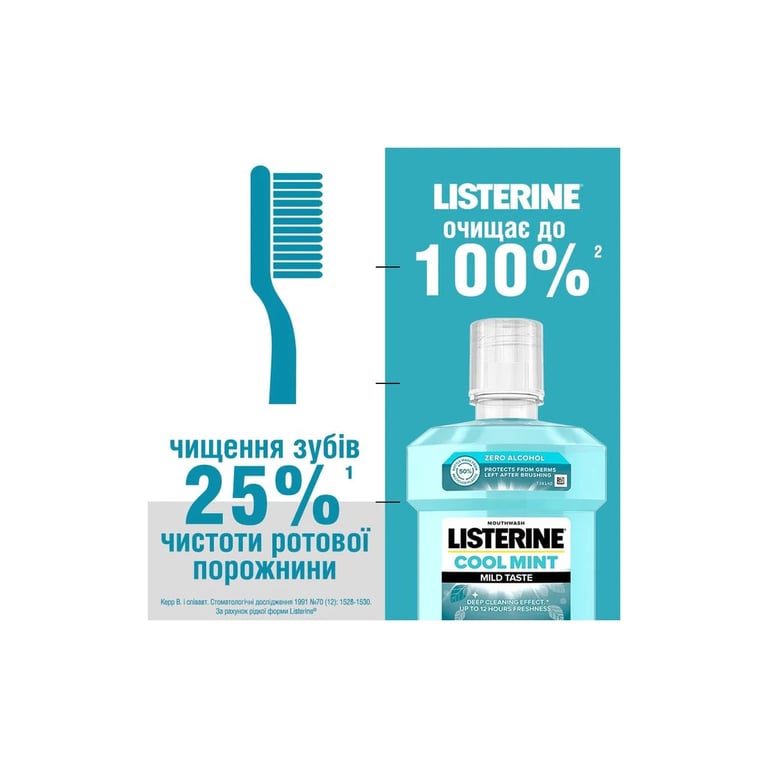 Ополіскувач для порожнини рота Listerine Свіжа м'ята 1000 мл (3574661011394/3574661619927) - фото 10