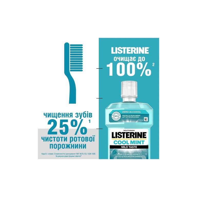Ополіскувач для порожнини рота Listerine Свіжа м'ята 250 мл (3574661044965/3574661021768) - фото 8