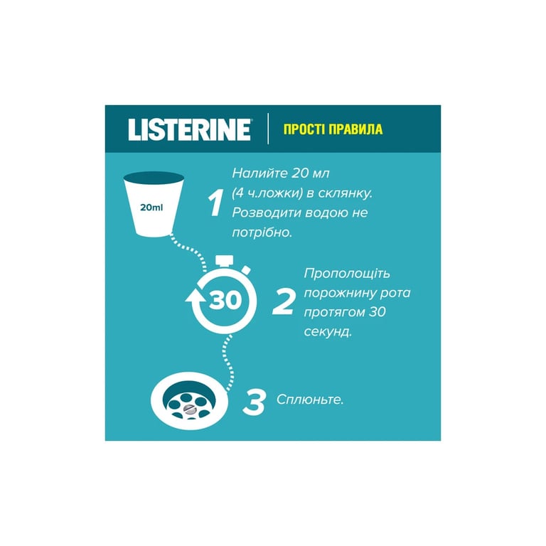 Ополіскувач для порожнини рота Listerine Свіжа м'ята 250 мл (3574661044965/3574661021768) - фото 10