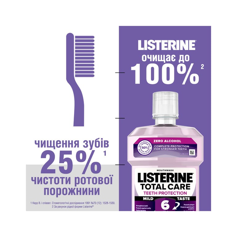 Ополіскувач для порожнини рота Listerine Total Care 500 мл (3574661287522/3574660721980) - фото 8