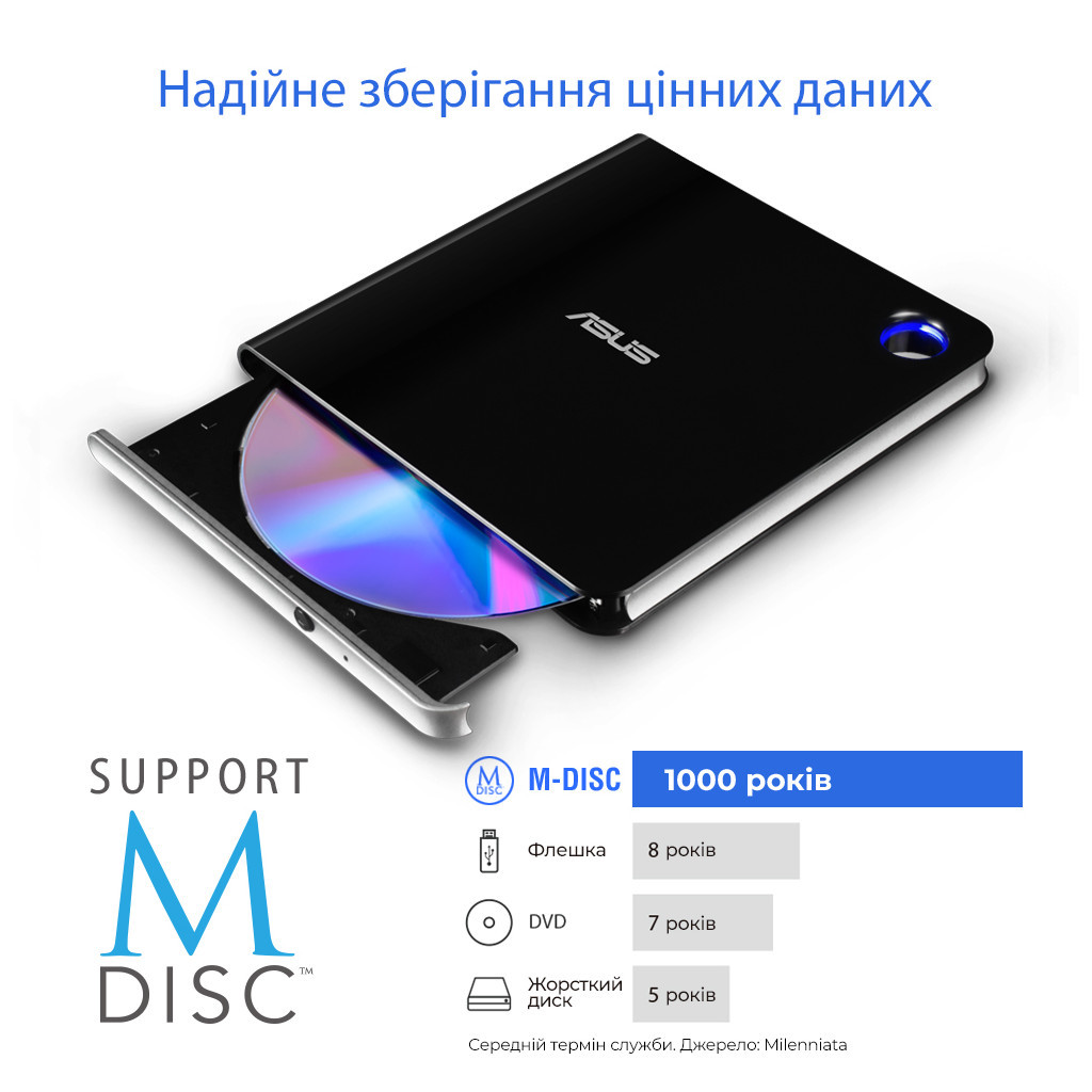 Оптичний привід Blu-Ray ASUS SBW-06D5H-U/BLK/G/AS - фото 4 Оптичний привід Blu-Ray ASUS SBW-06D5H-U/BLK/G/AS - фото 4