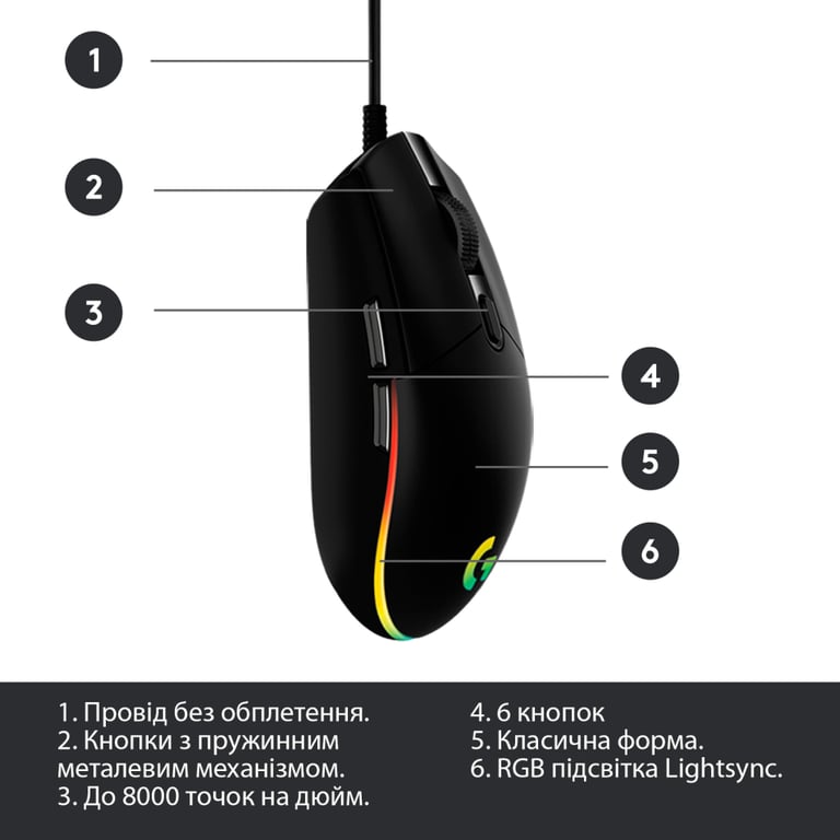 Мишка Logitech G102 Lightsync Black (910-005823) - фото 6