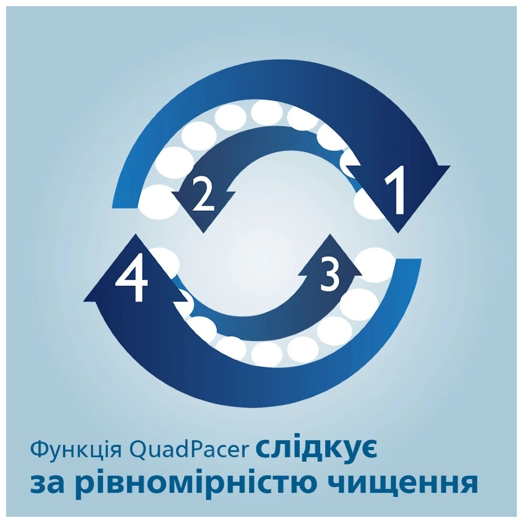 Електрична зубна щітка Philips HX6859/29 - фото 10 Електрична зубна щітка Philips HX6859/29 - фото 10