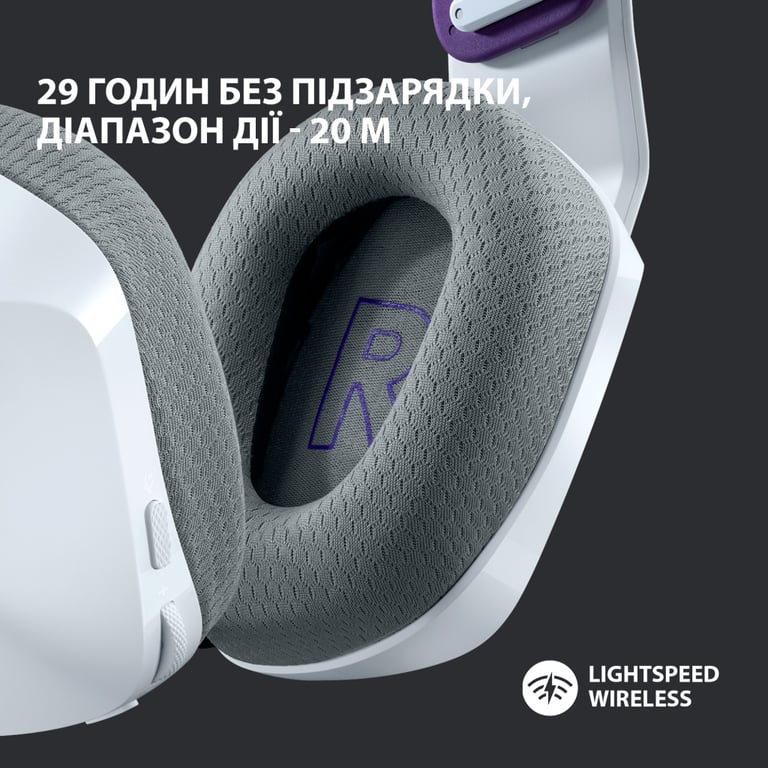Навушники Logitech G733 Lightspeed Wireless RGB Gaming Headset White (981-000883) - фото 3