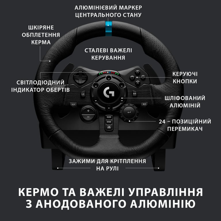 Кермо Logitech G923 Racing Wheel and Pedals for PS4 and PC (941-000149) - фото 6