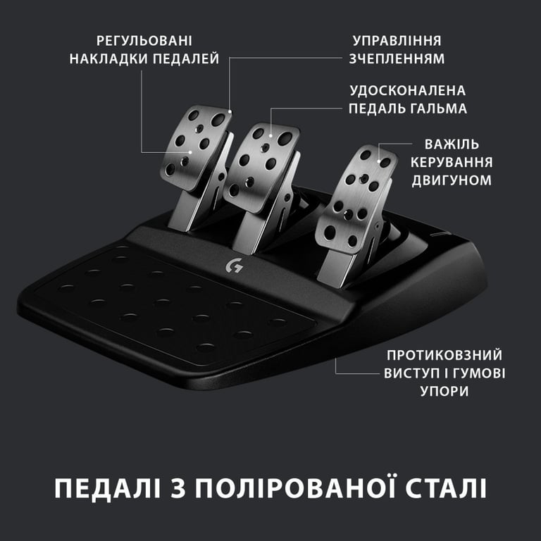 Кермо Logitech G923 Racing Wheel and Pedals for PS4 and PC (941-000149) - фото 7
