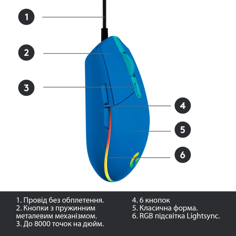 Мишка Logitech G102 Lightsync USB Blue (910-005801) - фото 6