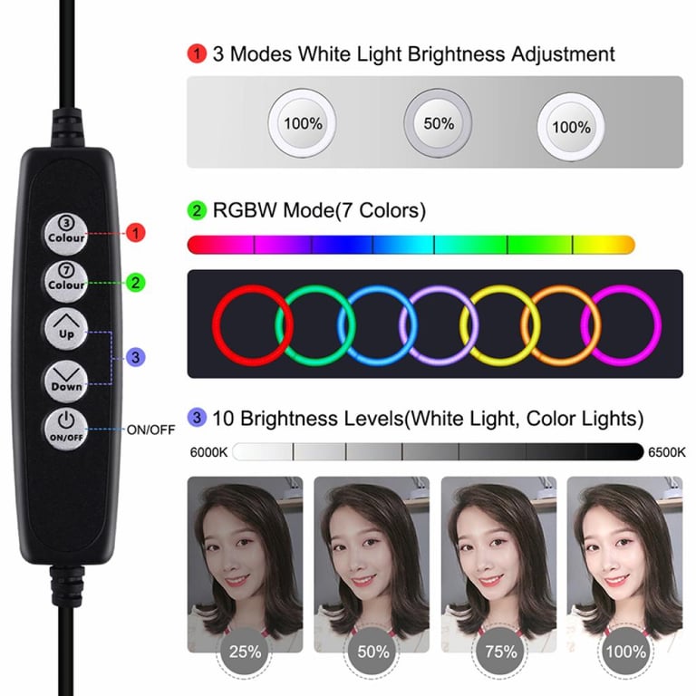 Набір блогера Puluz Ring USB LED lamp PKT3047B 6.2" + table mount (PKT3047B) - фото 2