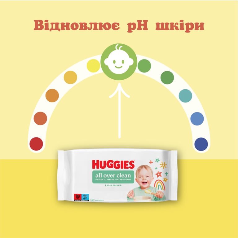 Дитячі вологі серветки Huggies OverClean 56 шт (5029053567822) - фото 3