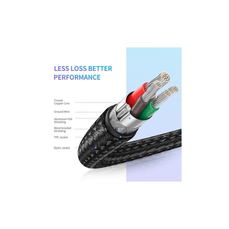 Дата кабель USB-C to USB-C 1.0m US261 3A Alum. Braid GrayBlack Ugreen (50150) - фото 6