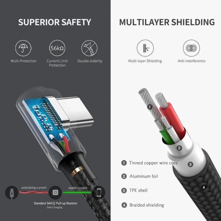 Дата кабель USB 2.0 AM to USB-C 1.0m US284 Angled Alum. Braid Black Ugreen (50941) - фото 6