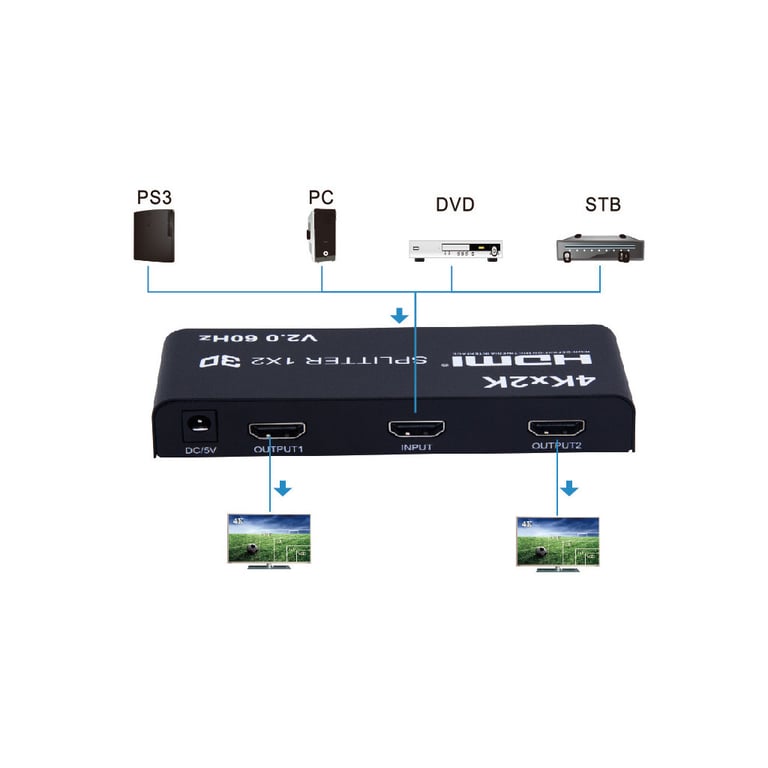 Розгалужувач PowerPlant HDMI 1x2 V2.0 (CA912476) - фото 3